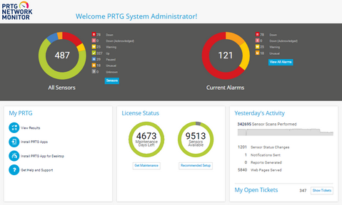 Welcome to PRTG Welcome to PRTG